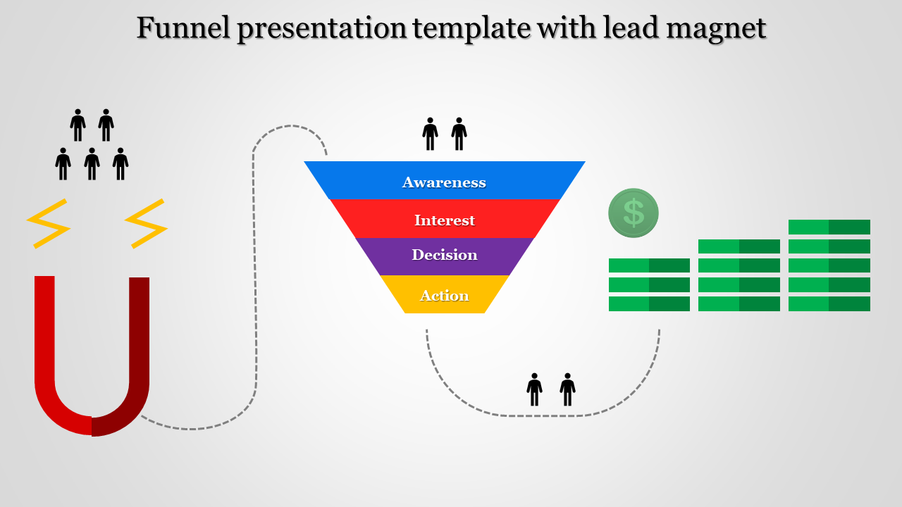 Funnel Presentation template for PPT and Google slides